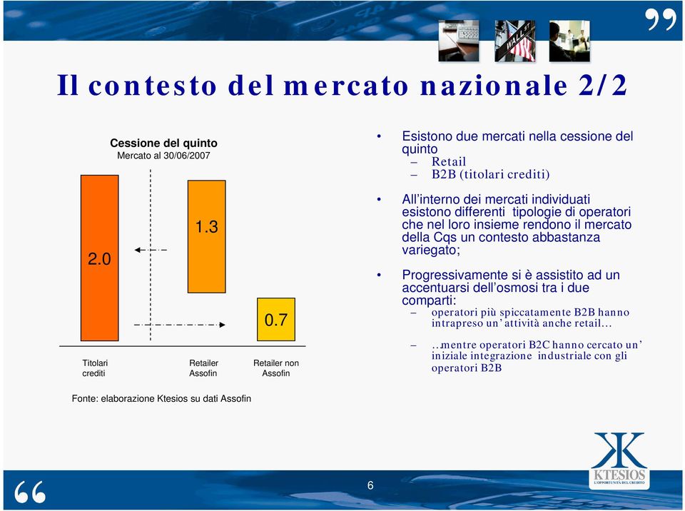 Progressivamente si è assistito ad un accentuarsi dell osmosi tra i due comparti: operatori più spiccatamente B2B hanno intrapreso un attività anche retail Titolari