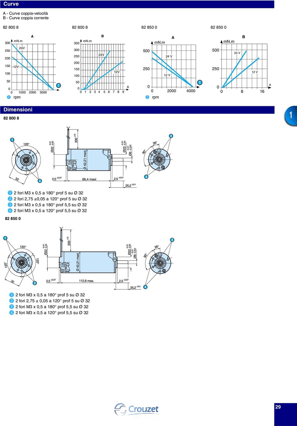 fori,75 ±,5 a prof 5 su Ø D fori M x,5 a 8 prof 5,5 su Ø E fori M x,5 a prof 5,5 su Ø 8 85 B fori M x,5