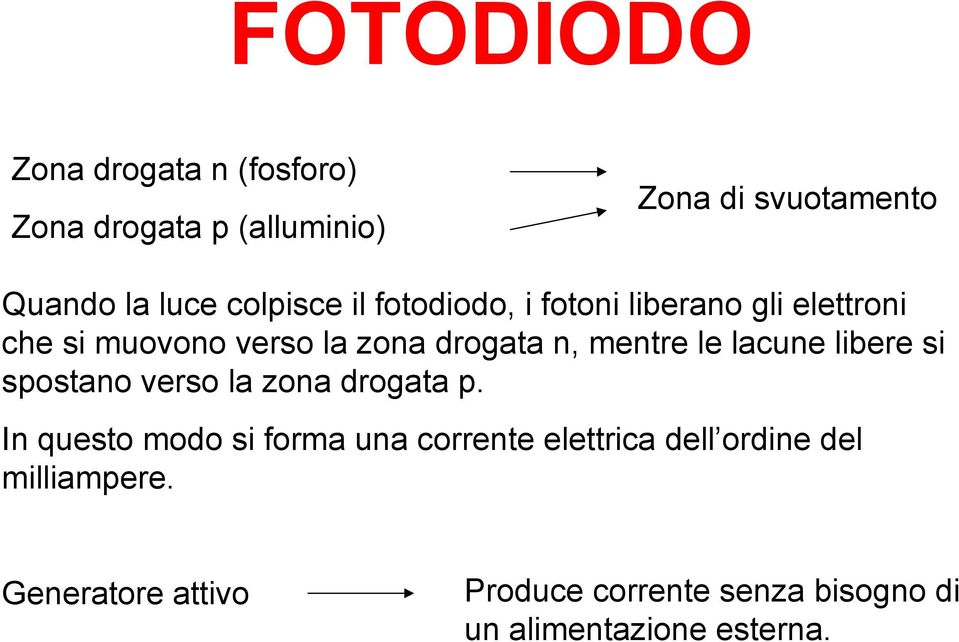 le lacune libere si spostano verso la zona drogata p.