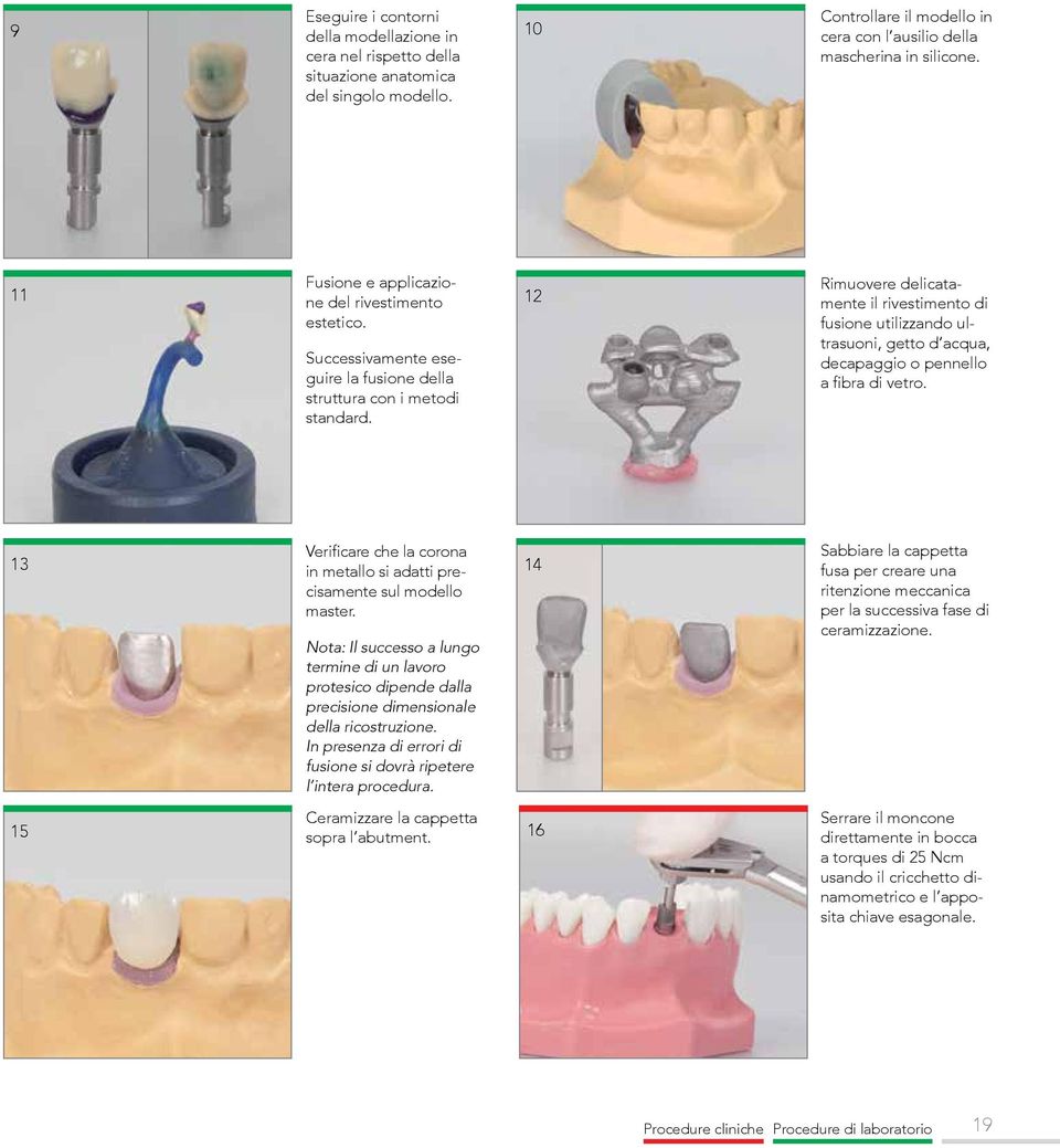 12 Rimuovere delicatamente il rivestimento di fusione utilizzando ultrasuoni, getto d acqua, decapaggio o pennello a fibra di vetro.