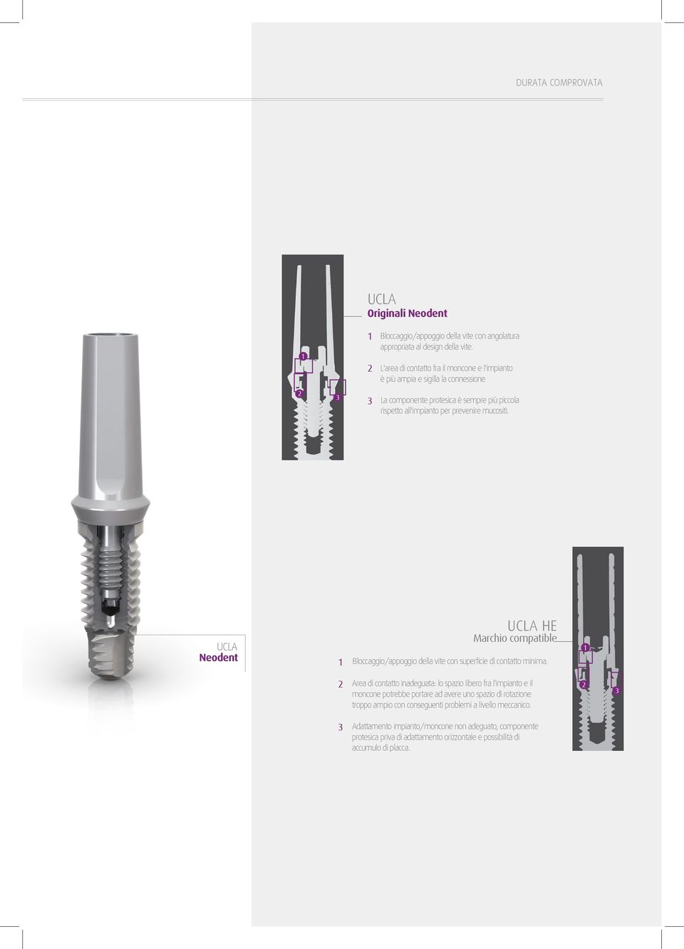 UCLA Neodent UCLA HE Marchio compatible Bloccaggio/appoggio della vite con superficie di contatto minima.
