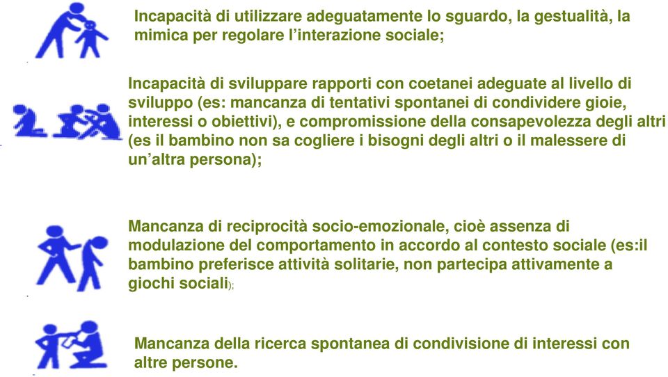 cogliere i bisogni degli altri o il malessere di un altra persona); Mancanza di reciprocità socio emozionale, cioè assenza di modulazione del comportamento in accordo al