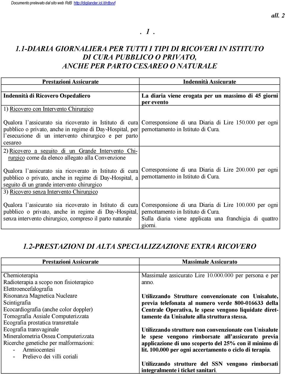 Intervento Chirurgico Indennità Assicurate La diaria viene erogata per un massimo di 45 giorni per evento Qualora l assicurato sia ricoverato in Istituto di cura pubblico o privato, anche in regime