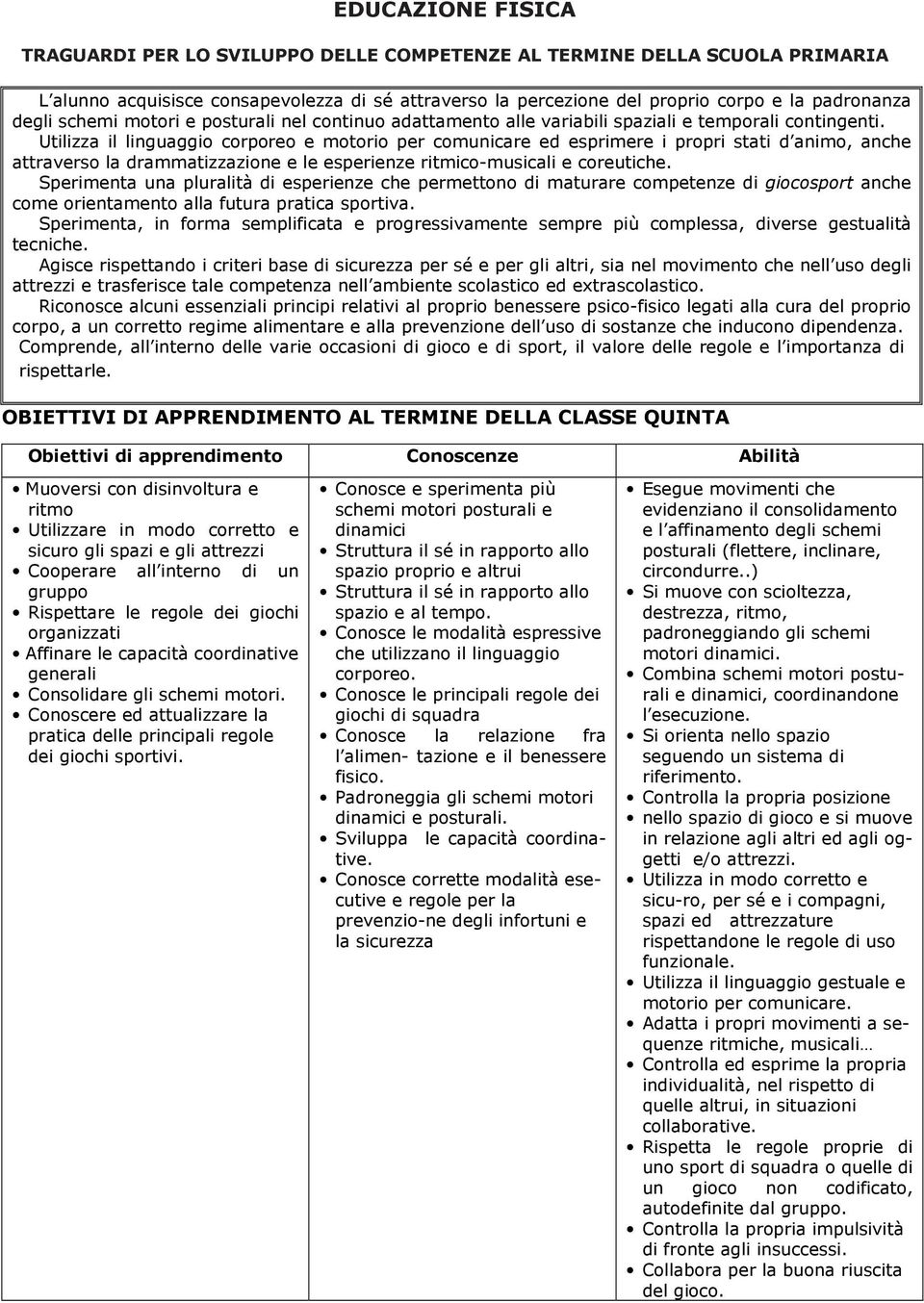 Utilizza il linguaggio corporeo e motorio per comunicare ed esprimere i propri stati d animo, anche attraverso la drammatizzazione e le esperienze ritmico-musicali e coreutiche.