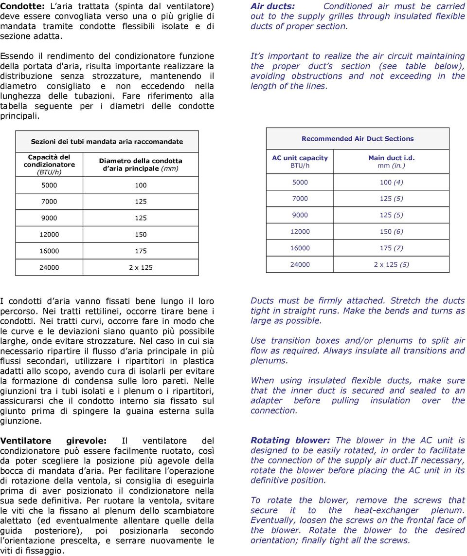 lunghezza delle tubazioni. Fare riferimento alla tabella seguente per i diametri delle condotte principali.