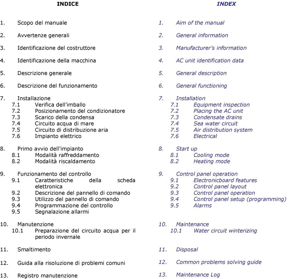 Primo avvio dell impianto 8.1 Modalità raffreddamento 8.2 Modalità riscaldamento 9. Funzionamento del controllo 9.1 Caratteristiche della scheda elettronica 9.2 Descrizione del pannello di comando 9.