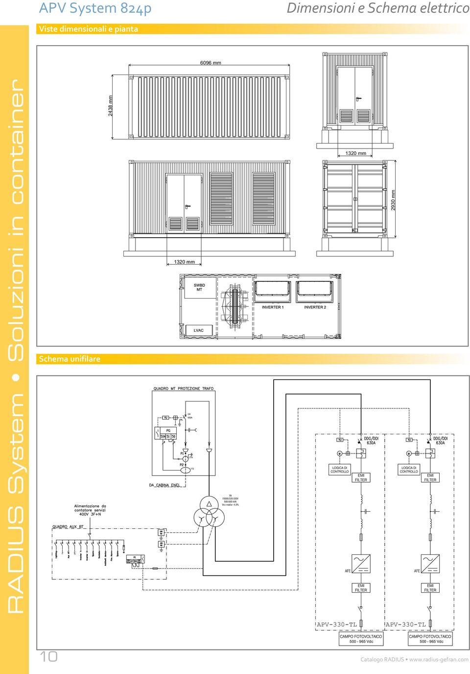 mm TR 15000/320-320V 500-500 kva Vcc media=4,5% 1320 mm 2930 mm APV-330-TL