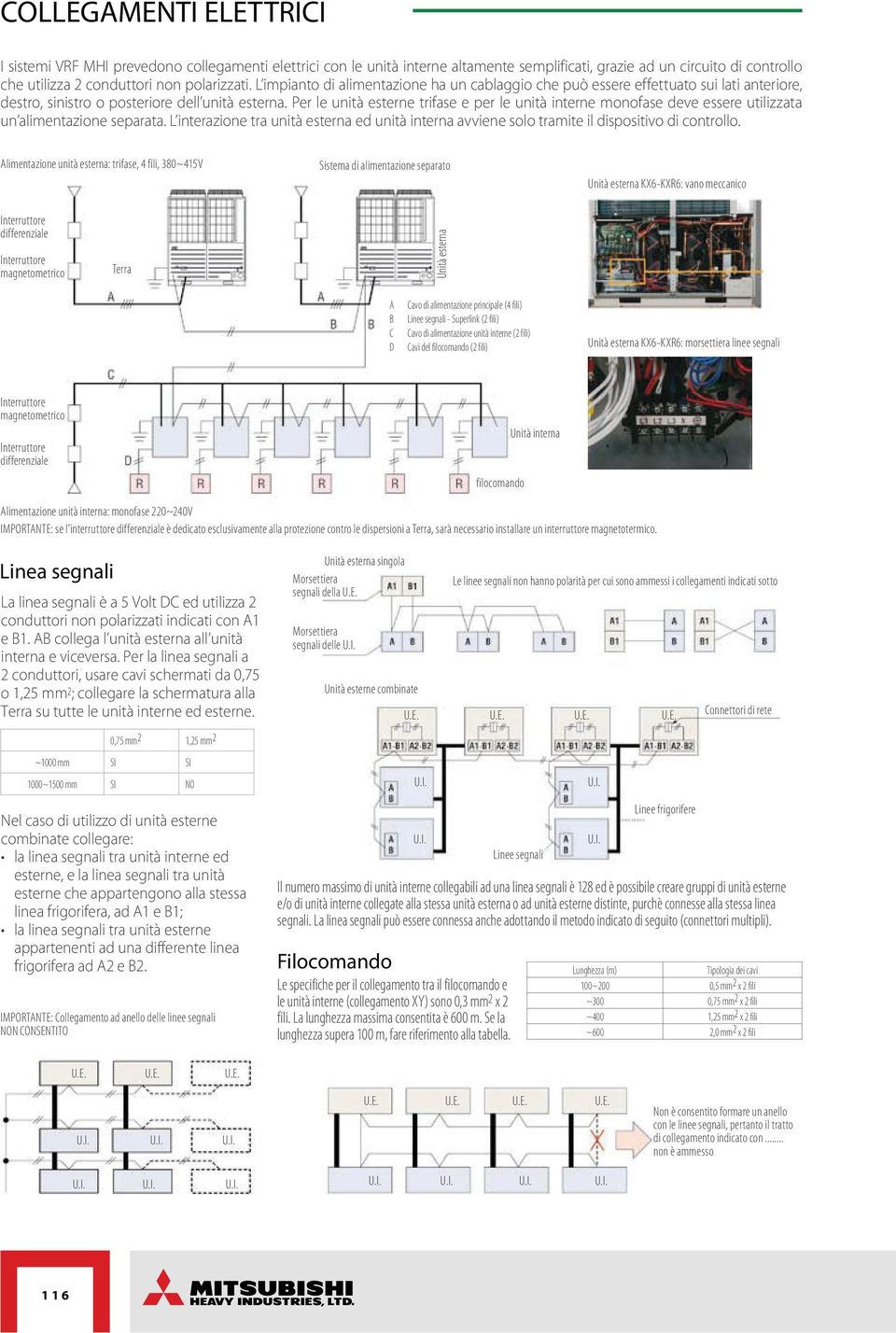 Per le unità esterne trifase e per le unità interne monofase deve essere utilizzata un alimentazione separata.
