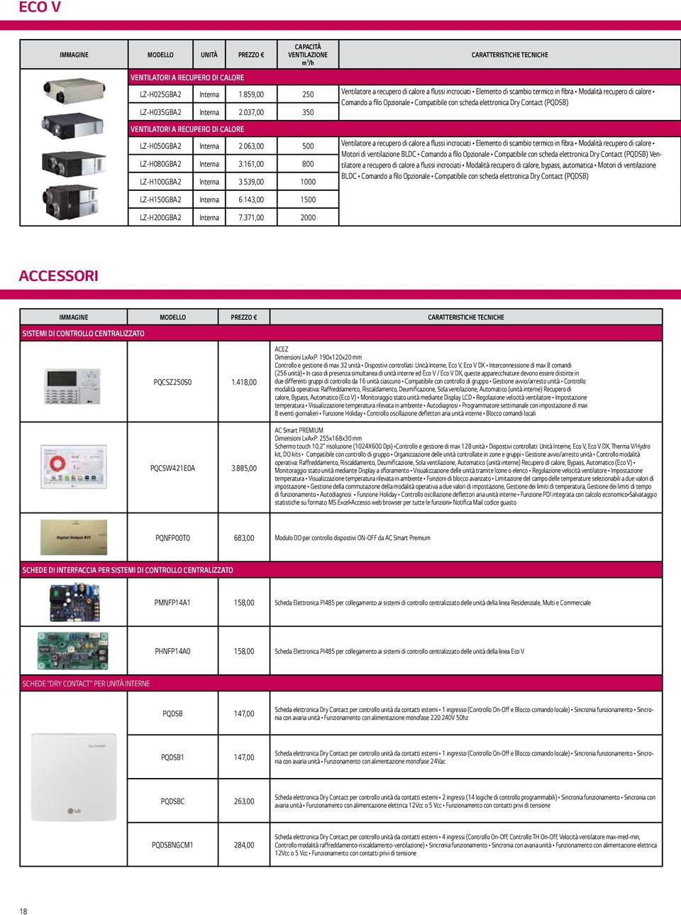 Contact (PQDSB) LZH035GBA2 Interna 2.037,00 350 Ventilatori a recupero di calore LZH050GBA2 Interna 2.