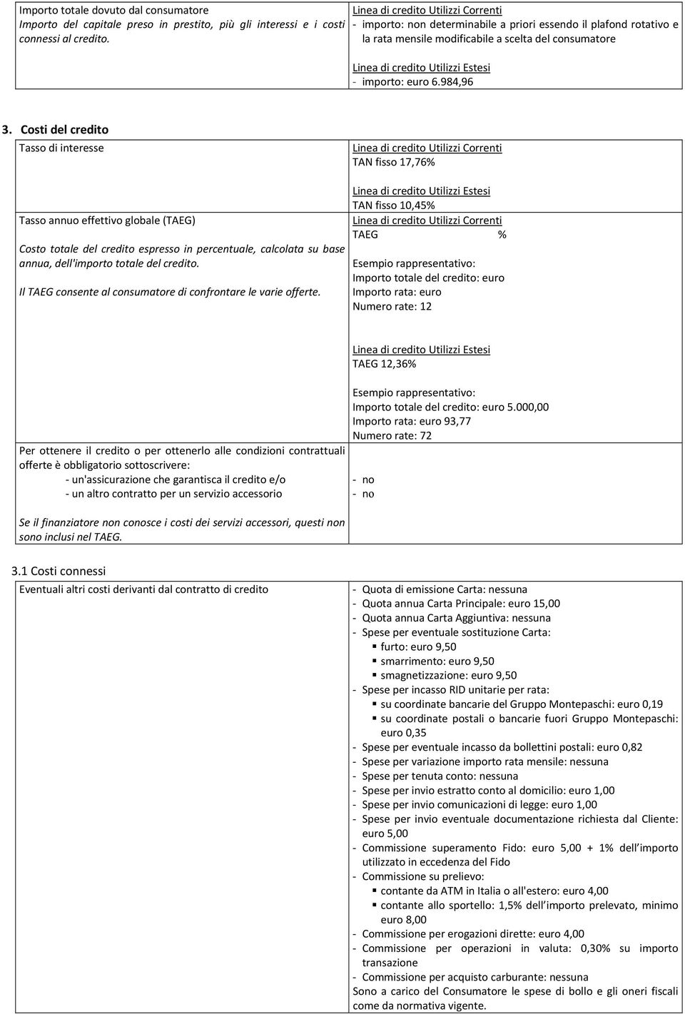 Costi del credito Tasso di interesse TAN fisso 17,76% Tasso annuo effettivo globale (TAEG) Costo totale del credito espresso in percentuale, calcolata su base annua, dell'importo totale del credito.