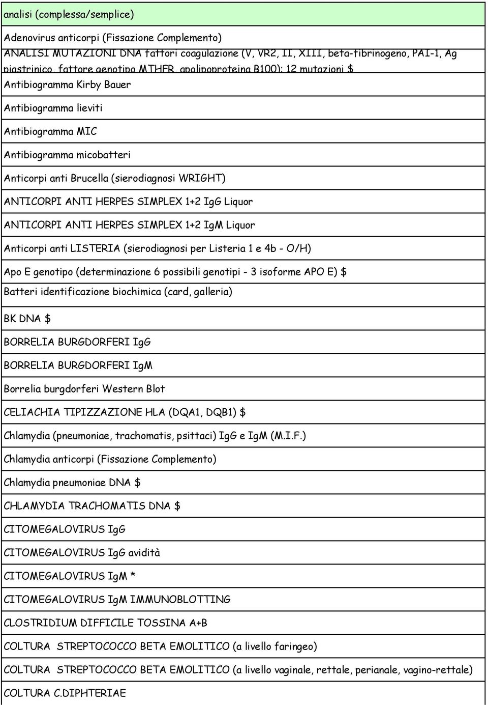 HERPES SIMPLEX 1+2 IgG Liquor ANTICORPI ANTI HERPES SIMPLEX 1+2 IgM Liquor Anticorpi anti LISTERIA (sierodiagnosi per Listeria 1 e 4b - O/H) Apo E genotipo (determinazione 6 possibili genotipi - 3