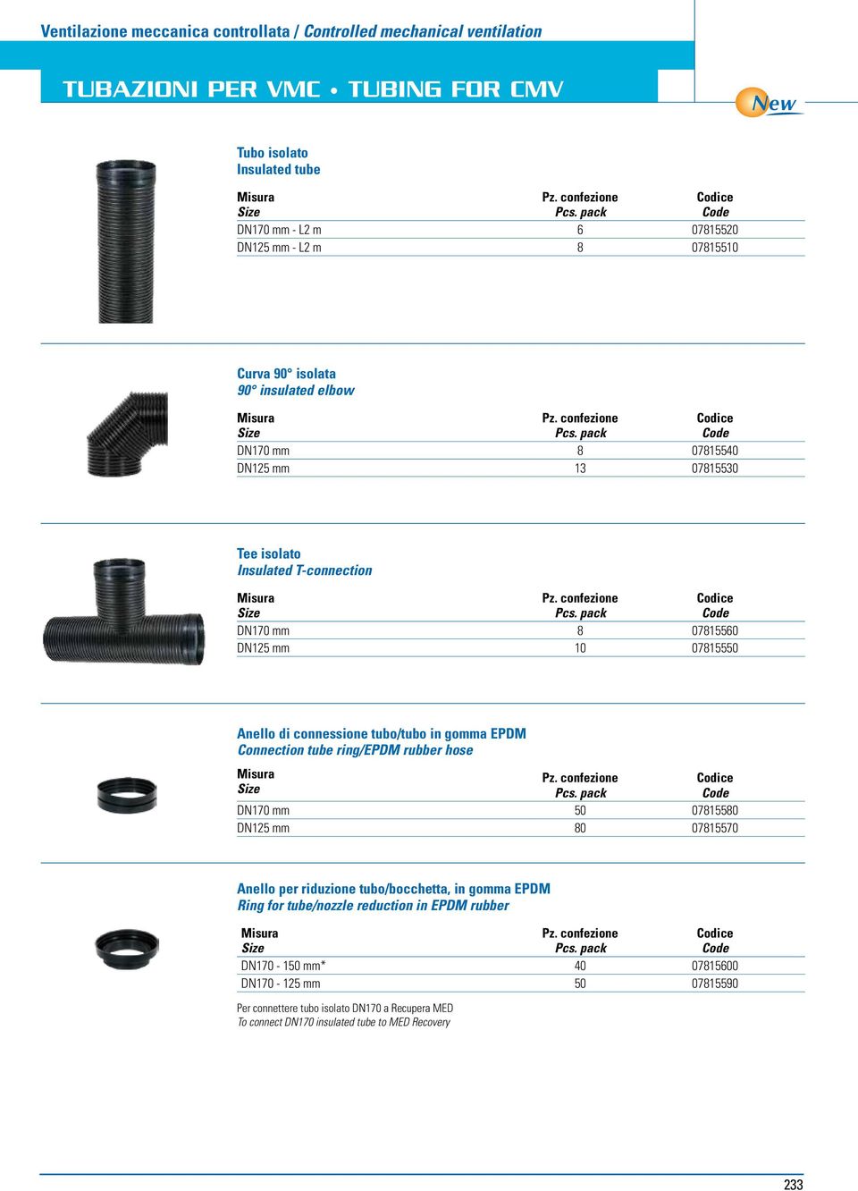 ring/epdm rubber hose DN170 mm 50 07815580 DN125 mm 80 07815570 Anello per riduzione tubo/bocchetta, in gomma EPDM Ring for tube/nozzle reduction in