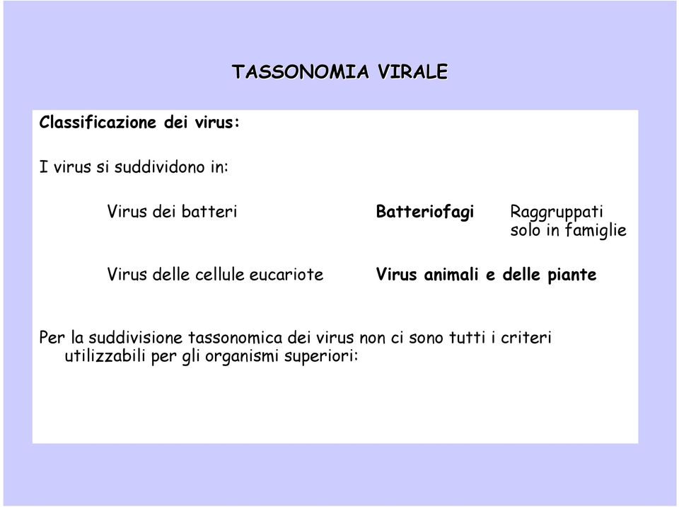 cellule eucariote Virus animali e delle piante Per la suddivisione