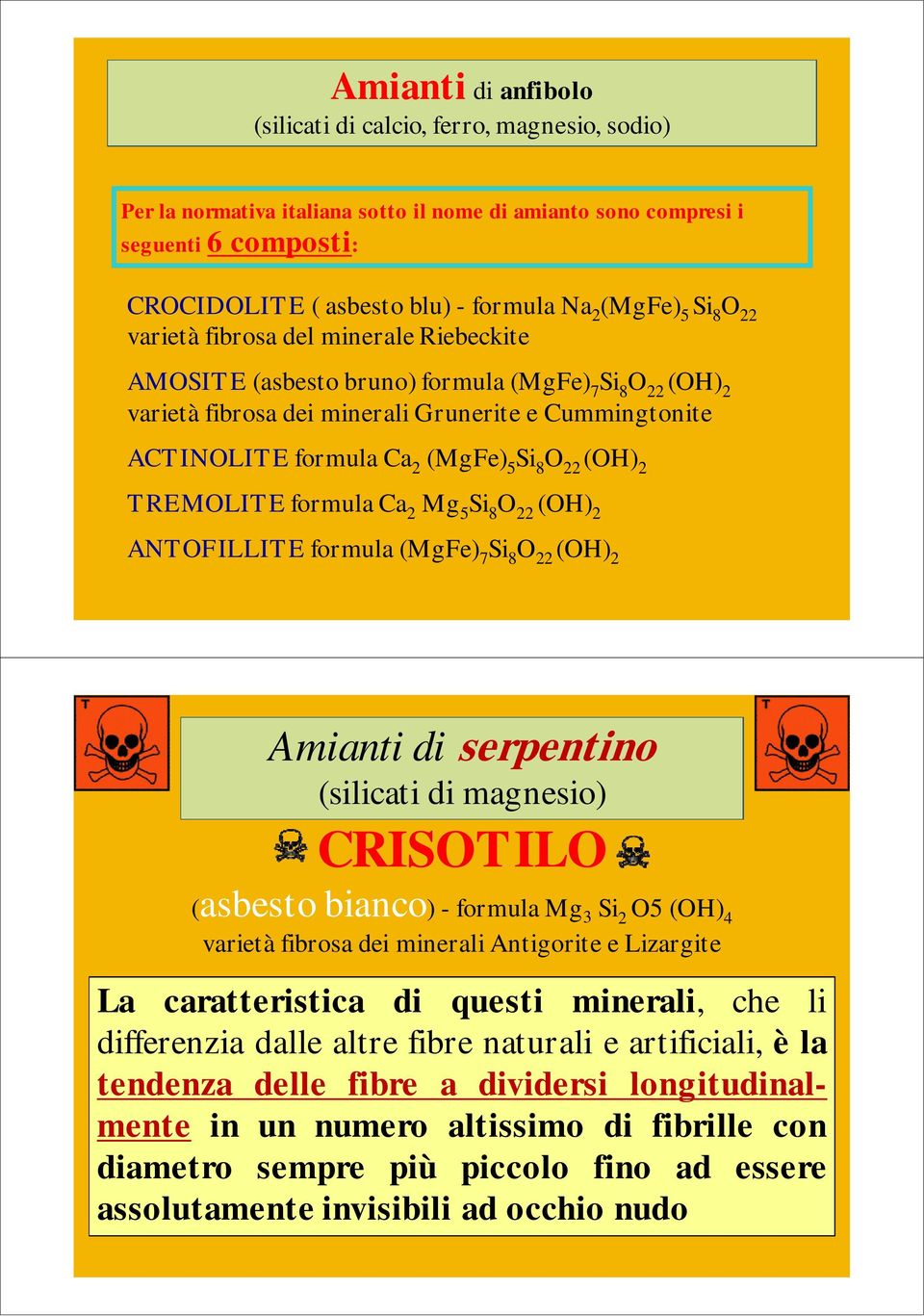 (MgFe) 5 Si 8 O 22 (OH) 2 TREMOLITE formula Ca 2 Mg 5 Si 8 O 22 (OH) 2 ANTOFILLITE formula (MgFe) 7 Si 8 O 22 (OH) 2 Amianti di serpentino (silicati di magnesio) CRISOTILO (asbesto bianco) - formula