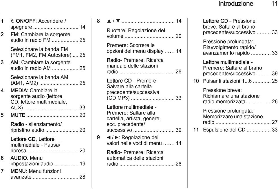 .. 20 Radio - silenziamento/ ripristino audio... 20 Lettore CD, Lettore multimediale - Pausa/ ripresa... 20 6 AUDIO. Menu impostazioni audio... 19 7 MENU: Menu funzioni avanzate... 28 8 R / S.