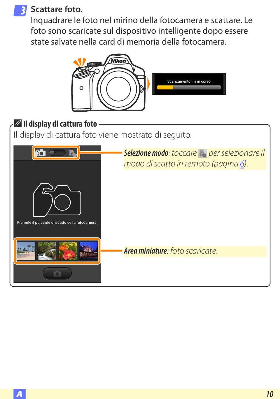 memoria della fotocamera.