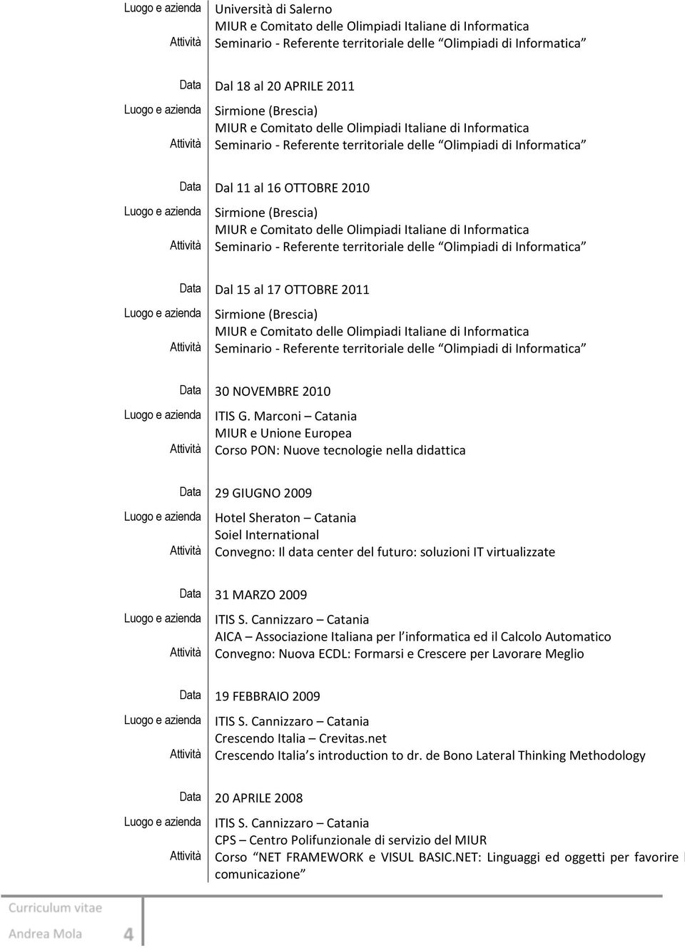 2009 AICA Associazione Italiana per l informatica ed il Calcolo Automatico Convegno: Nuova ECDL: Formarsi e Crescere per Lavorare Meglio Data 19 FEBBRAIO 2009 Crescendo Italia Crevitas.