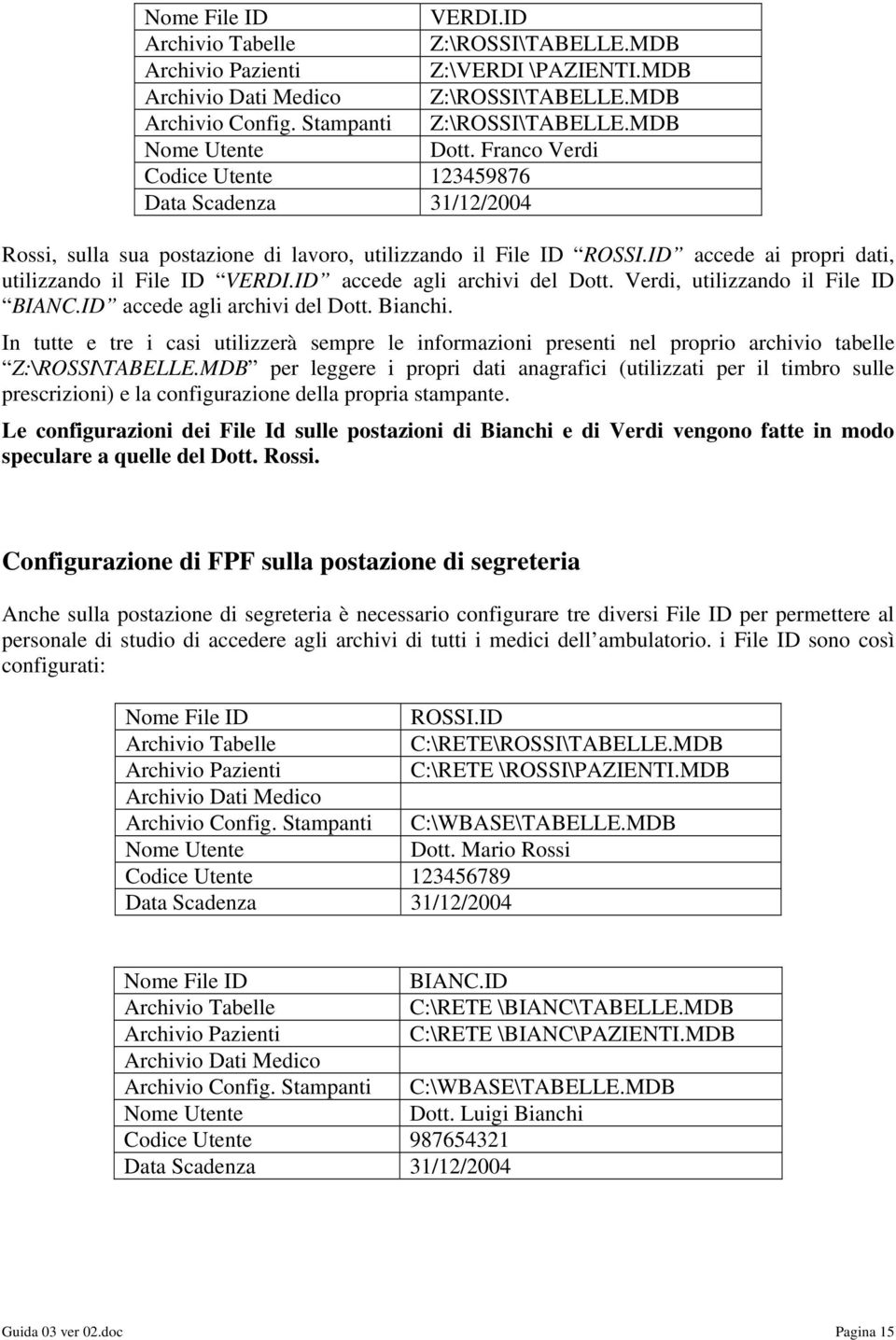 ID accede ai propri dati, utilizzando il File ID VERDI.ID accede agli archivi del Dott. Verdi, utilizzando il File ID BIANC.ID accede agli archivi del Dott. Bianchi.