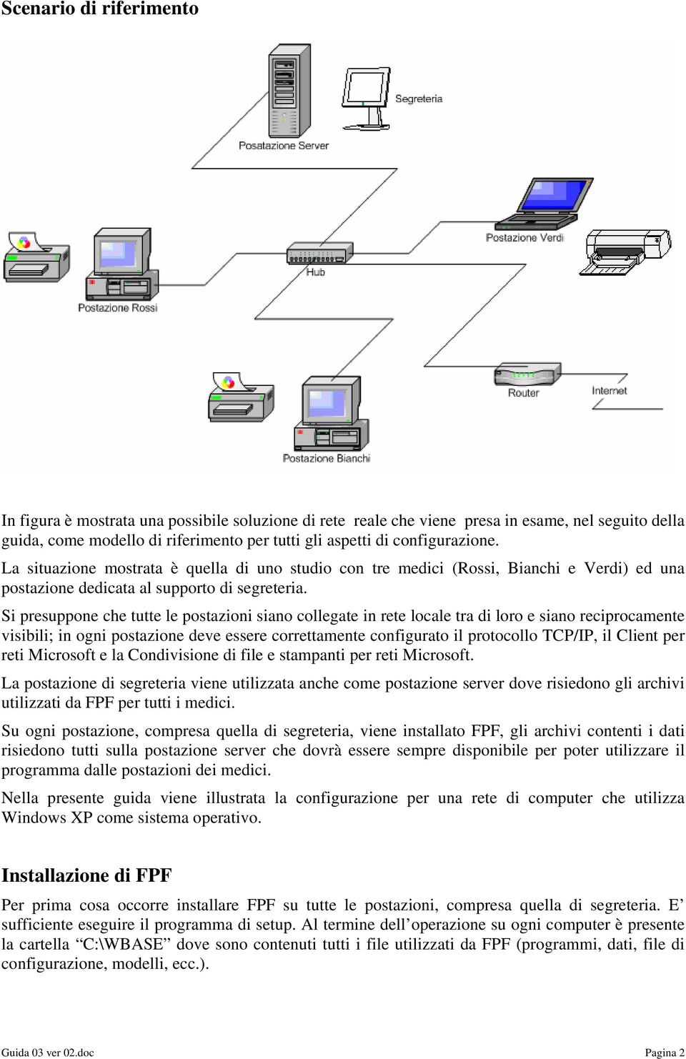 Si presuppone che tutte le postazioni siano collegate in rete locale tra di loro e siano reciprocamente visibili; in ogni postazione deve essere correttamente configurato il protocollo TCP/IP, il