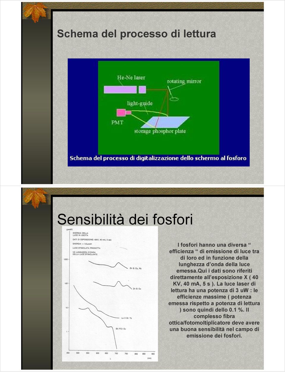 La luce laser di lettura ha una potenza di 3 uw : le efficienze massime ( potenza emessa rispetto a potenza di lettura ) sono