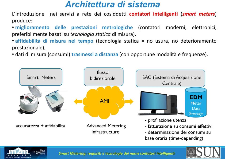 dati di misura (consumi) trasmessi a distanza (con opportune modalità e frequenze).