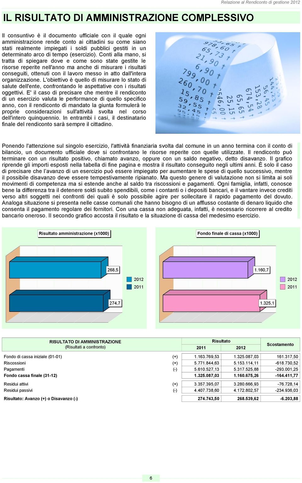 Conti alla mano, si tratta di spiegare dove e come sono state gestite le risorse reperite nell'anno ma anche di misurare i risultati conseguiti, ottenuti con il lavoro messo in atto dall'intera