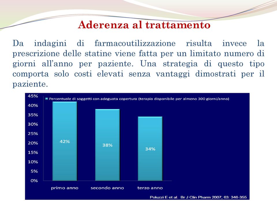 numero di giorni all anno per paziente.