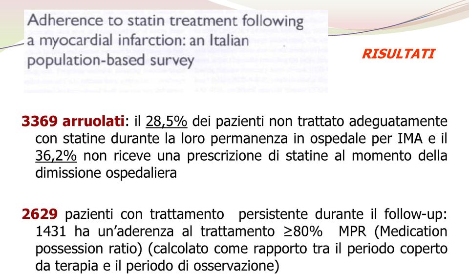 ospedaliera 2629 pazienti con trattamento persistente durante il follow-up: 1431 ha un aderenza al trattamento