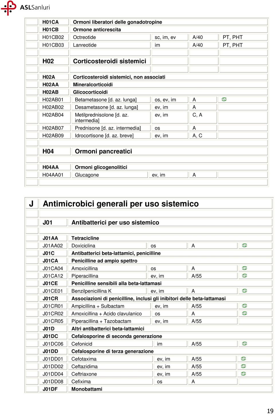 az. intermedia] ev, im H02AB07 Prednisone [d. az.