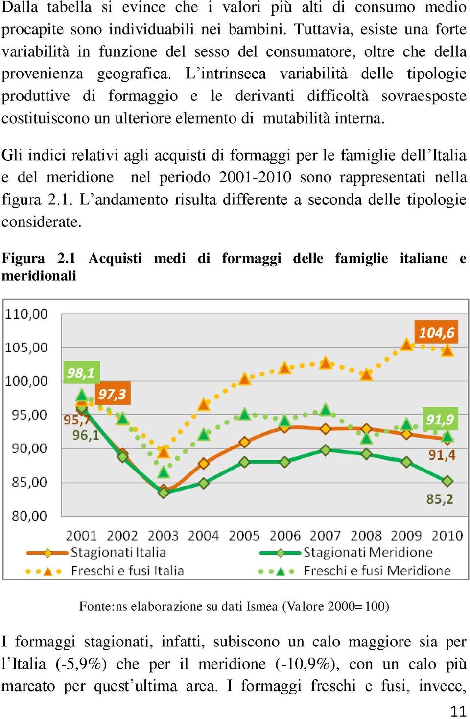 L intrinseca variabilità delle tipologie produttive di formaggio e le derivanti difficoltà sovraesposte costituiscono un ulteriore elemento di mutabilità interna.