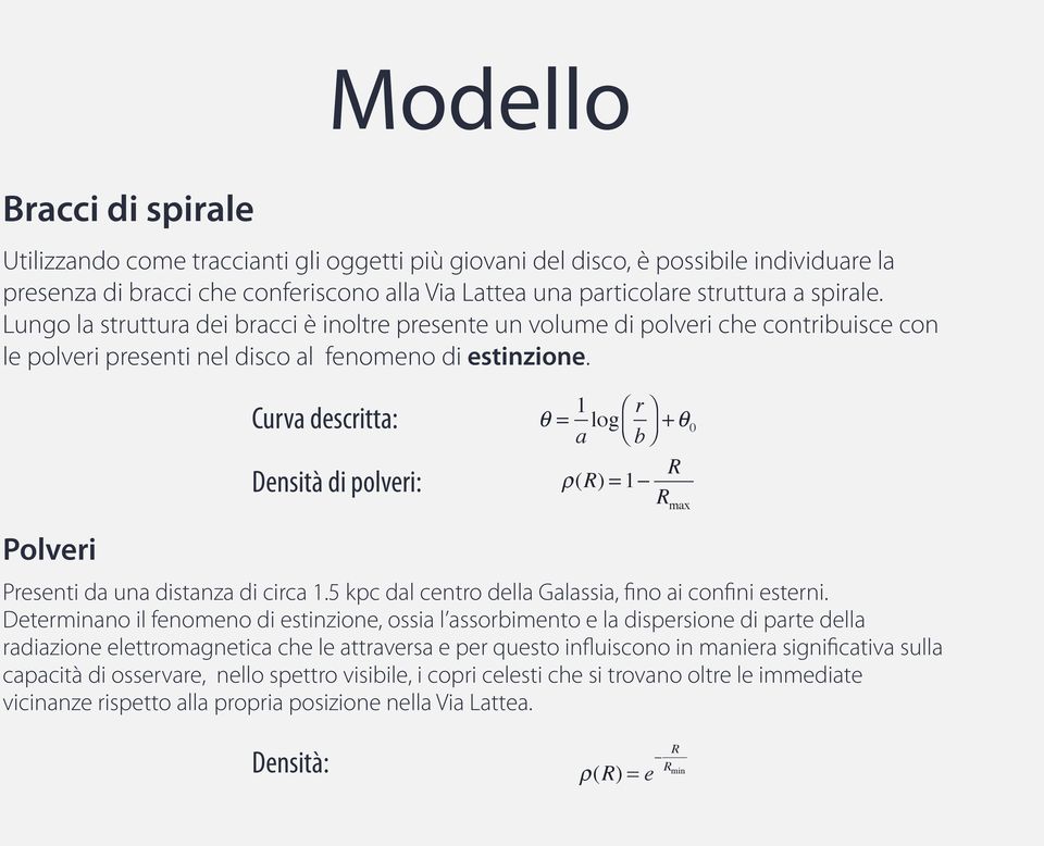 Curva descritta: Densità di polveri: θ = 1 a log r b +θ 0 ρ(r) = 1 R R max Polveri Presenti da una distanza di circa 1.5 kpc dal centro della Galassia, fino ai confini esterni.