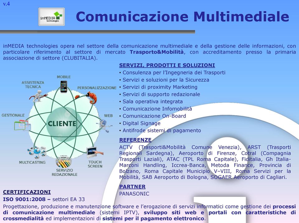 CERTIFICAZIONI ISO 9001:2008 settori EA 33 SERVIZI, PRODOTTI E SOLUZIONI Consulenza per l Ingegneria dei Trasporti Servizi e soluzioni per la Sicurezza Servizi di proximity Marketing Servizi di