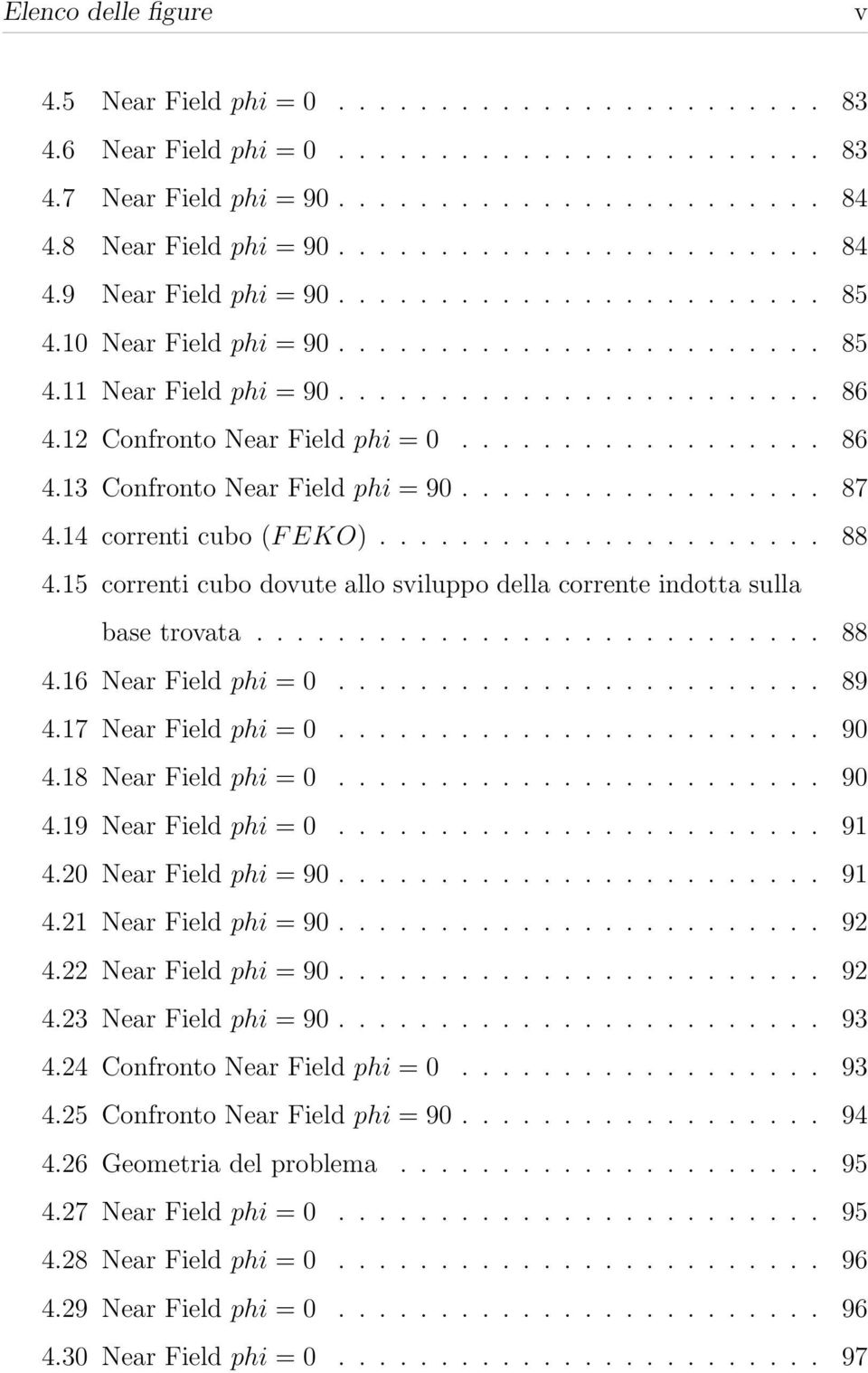 12 Confronto Near Field phi = 0.................. 86 4.13 Confronto Near Field phi = 90.................. 87 4.14 correnti cubo (F EKO)...................... 88 4.