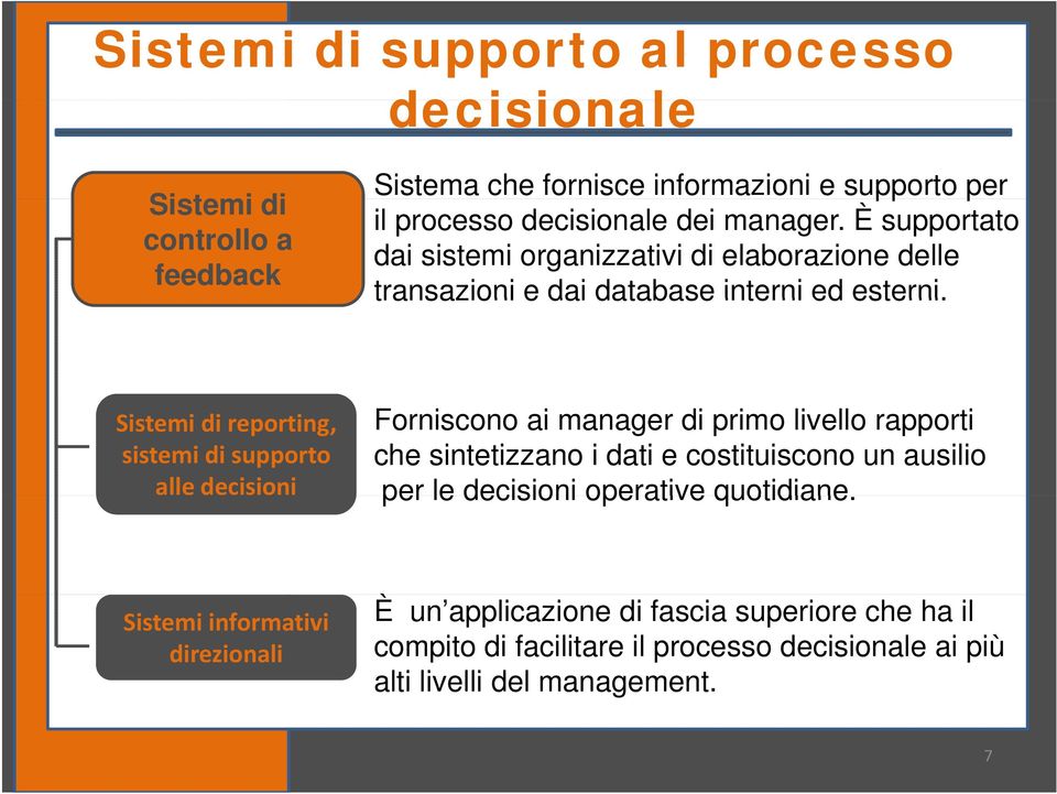 Sistemi di reporting, sistemi di supporto alle decisioni Forniscono ai manager di primo livello rapporti che sintetizzano i dati e costituiscono un ausilio