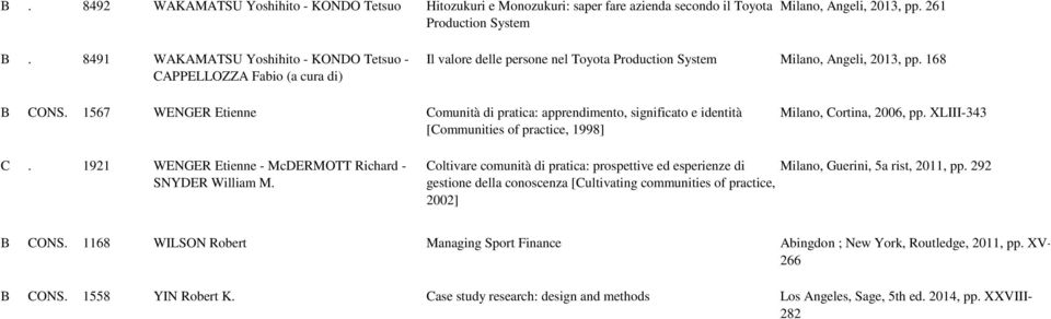 1567 WENGER Etienne Comunità di pratica: apprendimento, significato e identità [Communities of practice, 1998] Milano, Cortina, 2006, pp. XLIII-343 C.