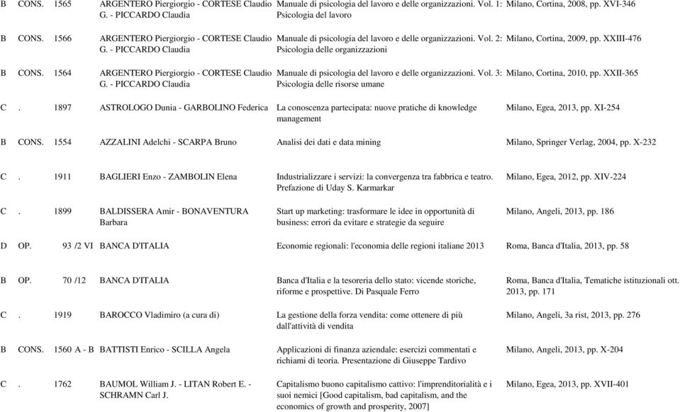 Vol. 3: Psicologia delle risorse umane Milano, Cortina, 2008, pp. XVI-346 Milano, Cortina, 2009, pp. XXIII-476 Milano, Cortina, 2010, pp. XXII-365 C.