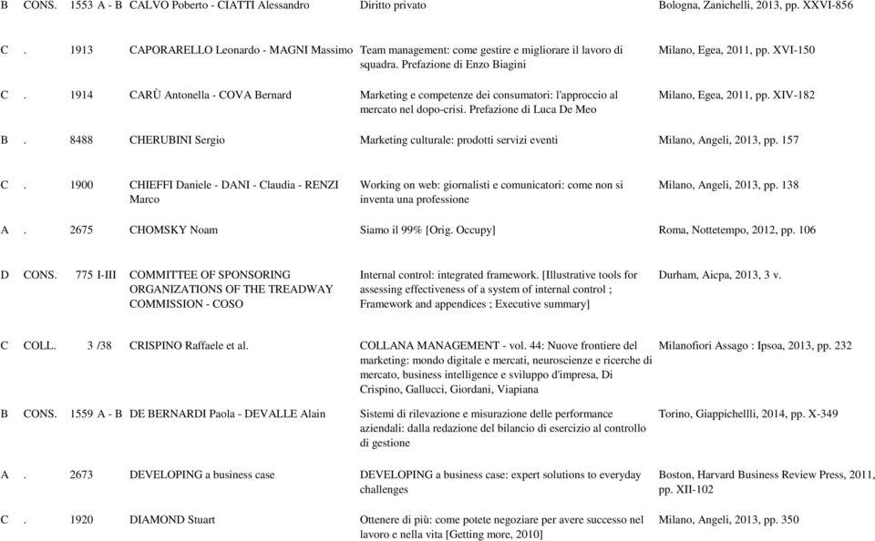 1914 CARÙ Antonella - COVA Bernard Marketing e competenze dei consumatori: l'approccio al mercato nel dopo-crisi. Prefazione di Luca De Meo Milano, Egea, 2011, pp. XVI-150 Milano, Egea, 2011, pp.