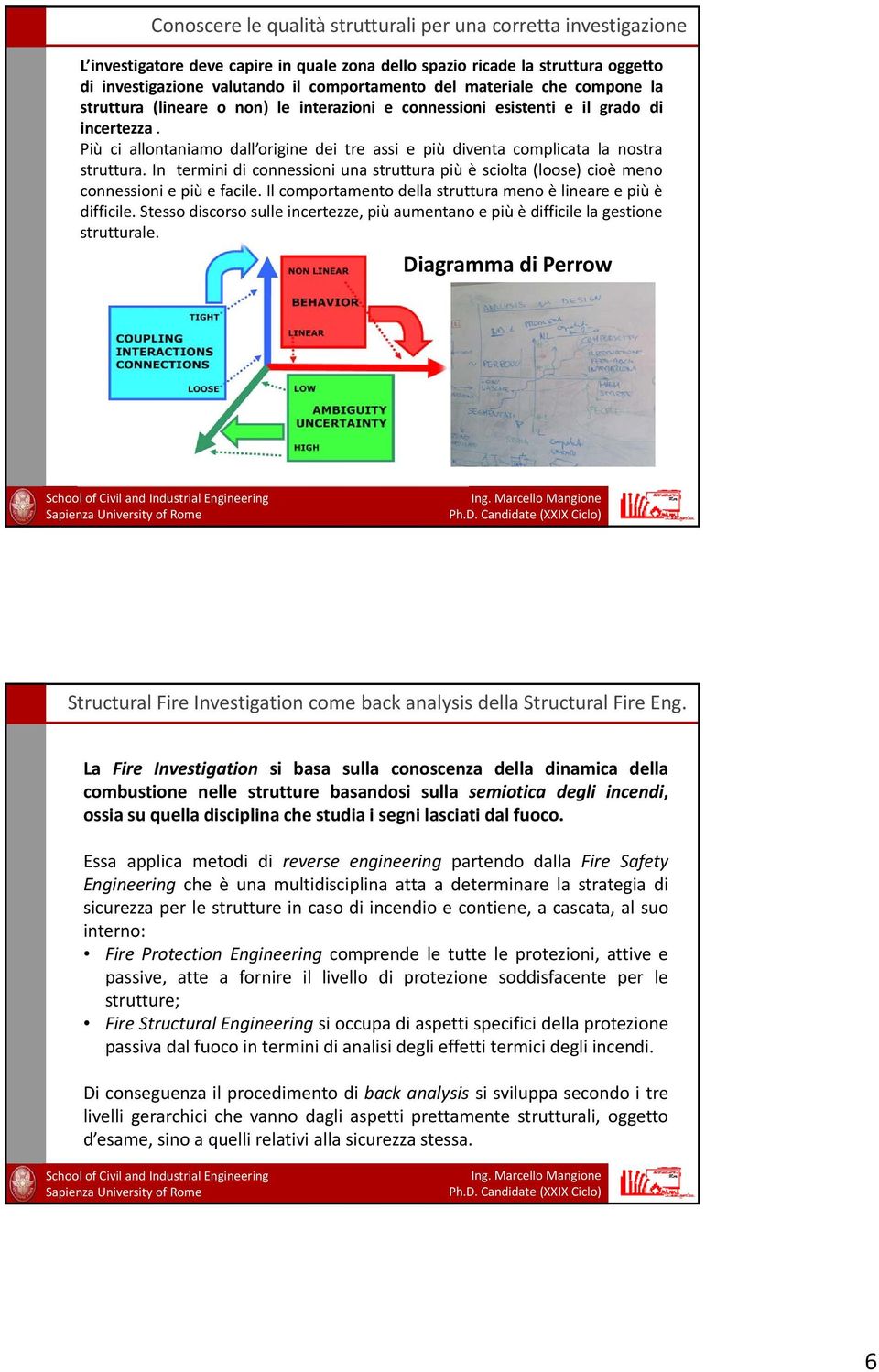 Più ci allontaniamo dall origine dei tre assi e più diventa complicata la nostra struttura. In termini di connessioni una struttura più è sciolta (loose) cioè meno connessioni e più e facile.