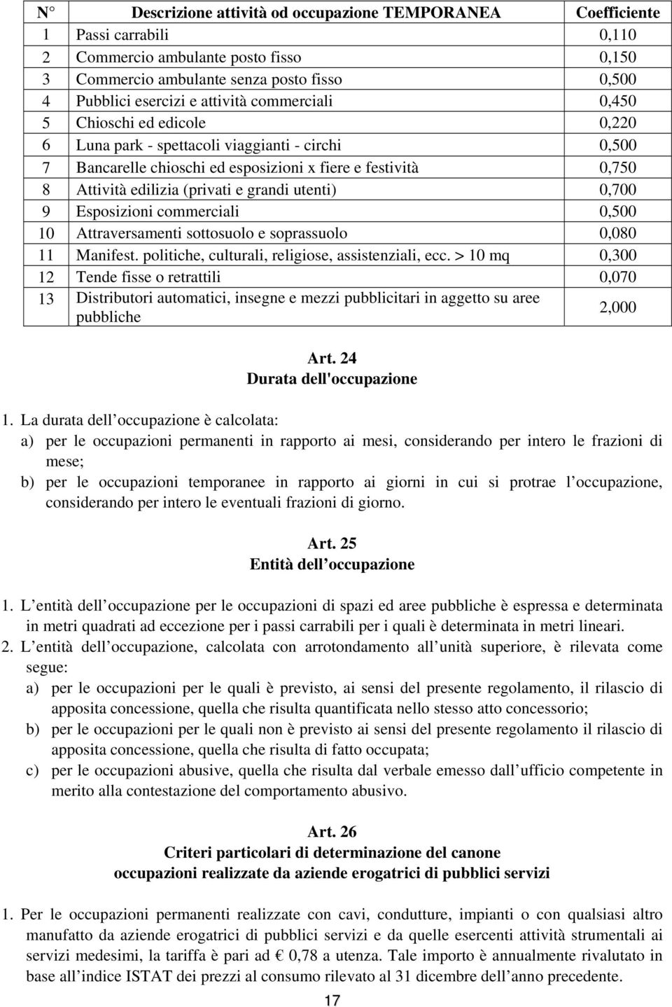 grandi utenti) 0,700 9 Esposizioni commerciali 0,500 10 Attraversamenti sottosuolo e soprassuolo 0,080 11 Manifest. politiche, culturali, religiose, assistenziali, ecc.