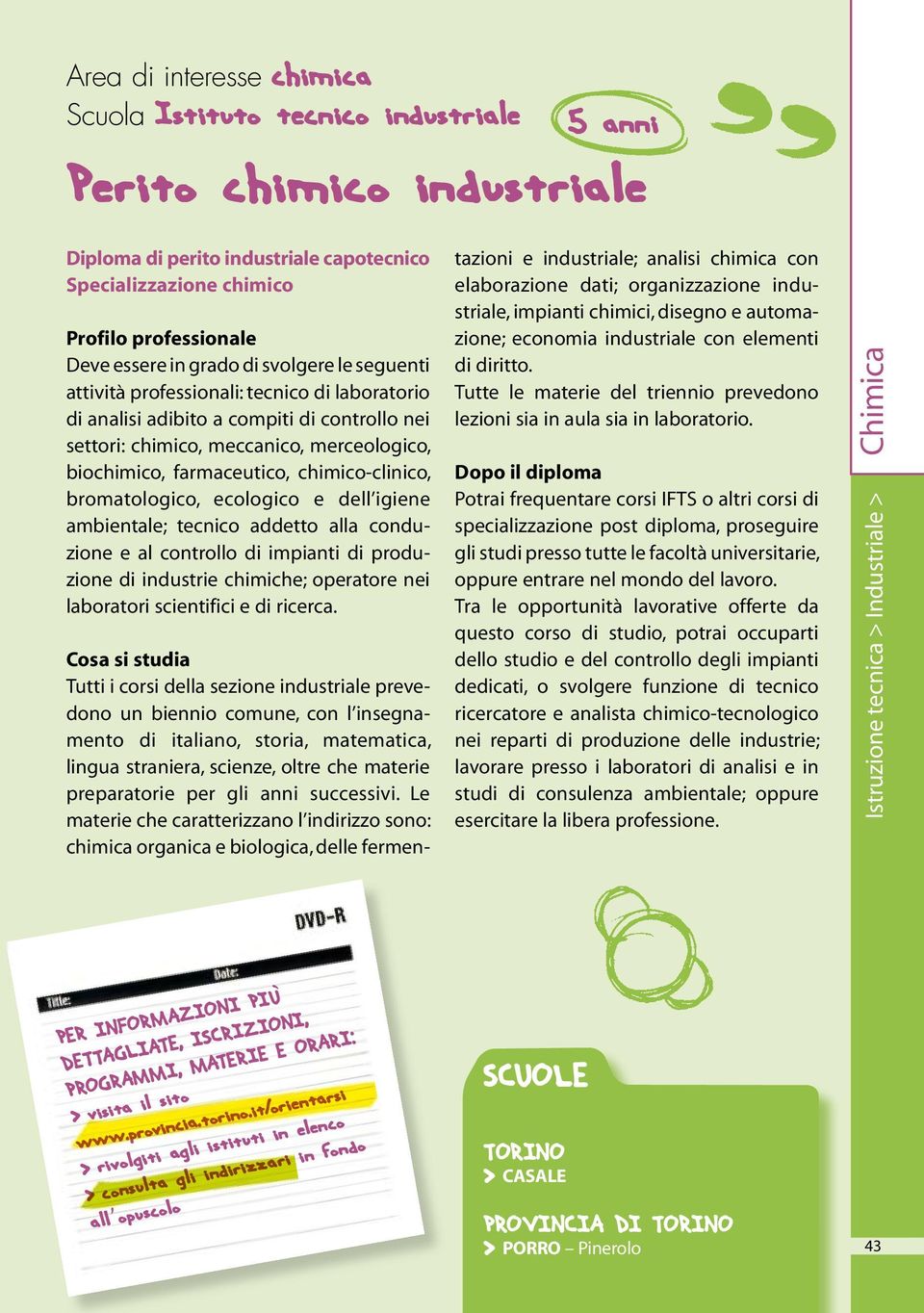 bromatologico, ecologico e dell igiene ambientale; tecnico addetto alla conduzione e al controllo di impianti di produzione di industrie chimiche; operatore nei laboratori scientifici e di ricerca.