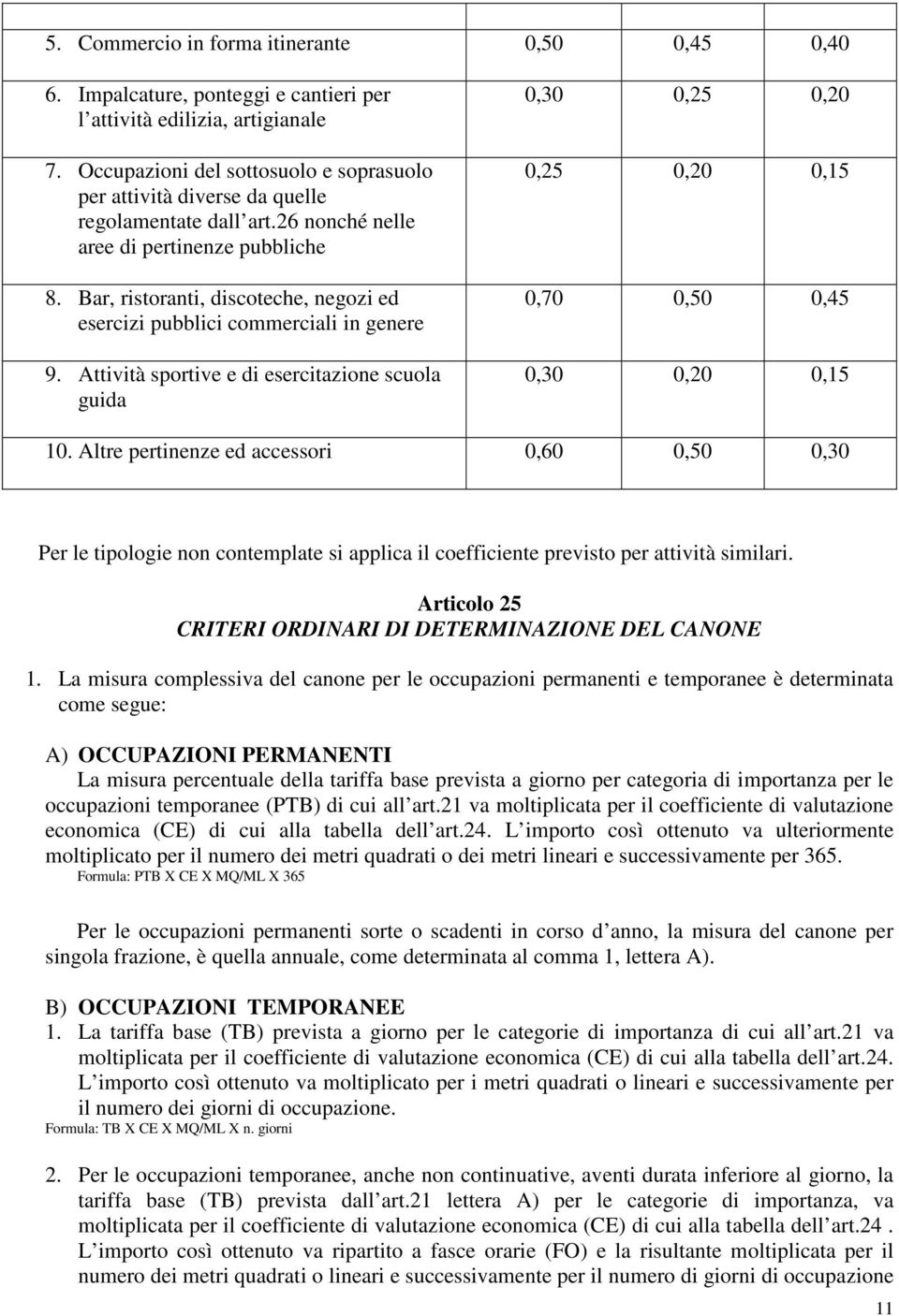 Bar, ristoranti, discoteche, negozi ed esercizi pubblici commerciali in genere 9. Attività sportive e di esercitazione scuola guida 0,30 0,25 0,20 0,25 0,20 0,15 0,70 0,50 0,45 0,30 0,20 0,15 10.