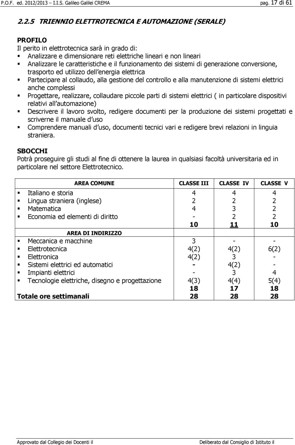 il funzionamento dei sistemi di generazione conversione, trasporto ed utilizzo dell energia elettrica Partecipare al collaudo, alla gestione del controllo e alla manutenzione di sistemi elettrici