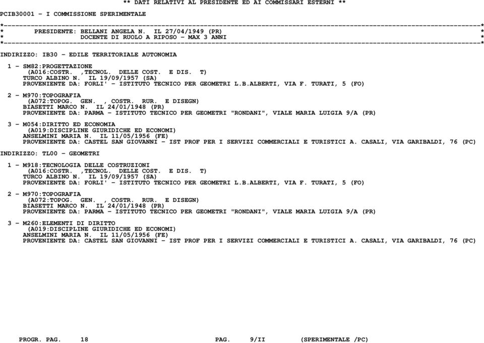 IL 19/09/1957 (SA) PROVENIENTE DA: FORLI' - ISTITUTO TECNICO PER GEOMETRI L.B.ALBERTI, VIA F. TURATI, 5 (FO) 2 - M970:TOPOGRAFIA (A072:TOPOG. GEN., COSTR. RUR. E DISEGN) BIASETTI MARCO N.