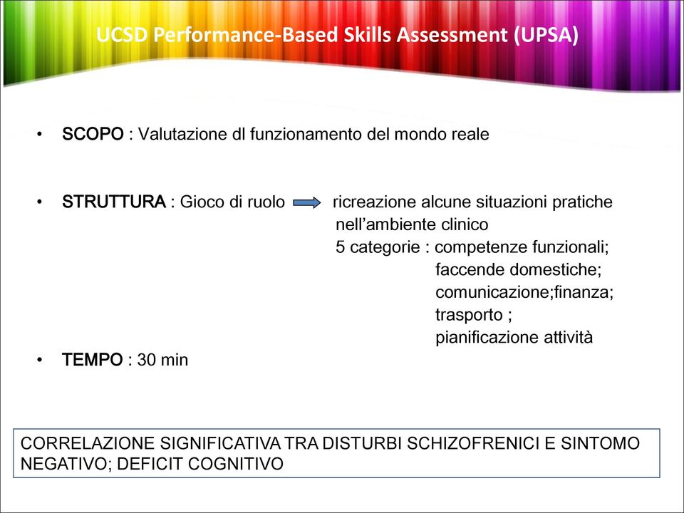 competenze funzionali; faccende domestiche; comunicazione;finanza; trasporto ; pianificazione attività