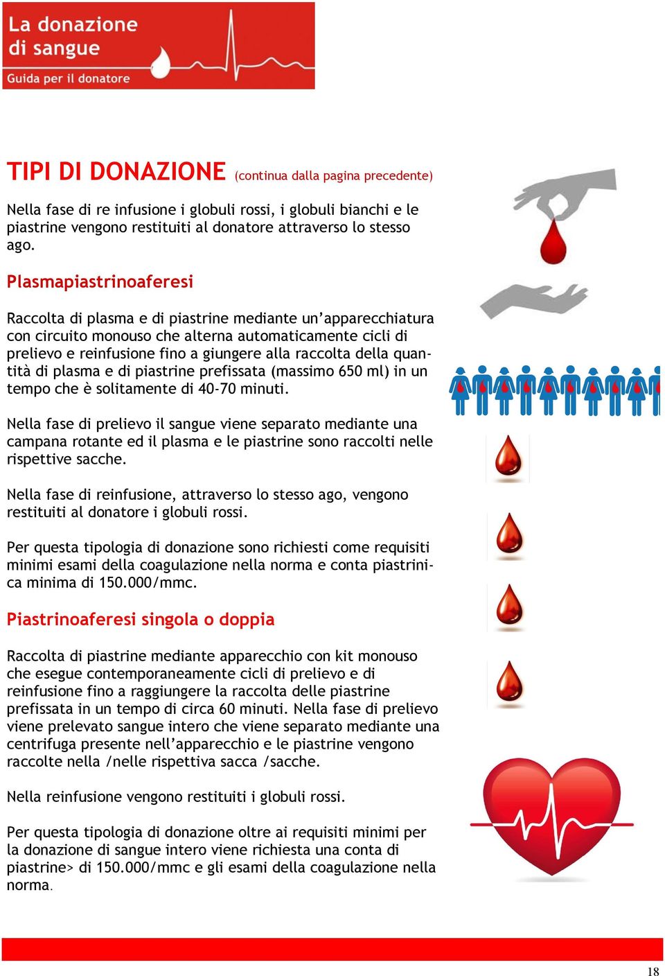 della quantità di plasma e di piastrine prefissata (massimo 650 ml) in un tempo che è solitamente di 40-70 minuti.