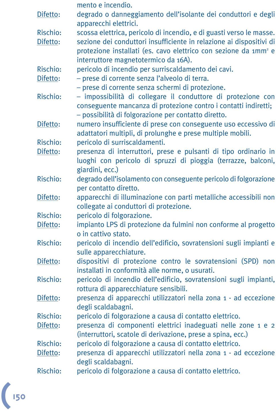 Rischio: pericolo di incendio per surriscaldamento dei cavi. Difetto: prese di corrente senza l alveolo di terra. prese di corrente senza schermi di protezione.