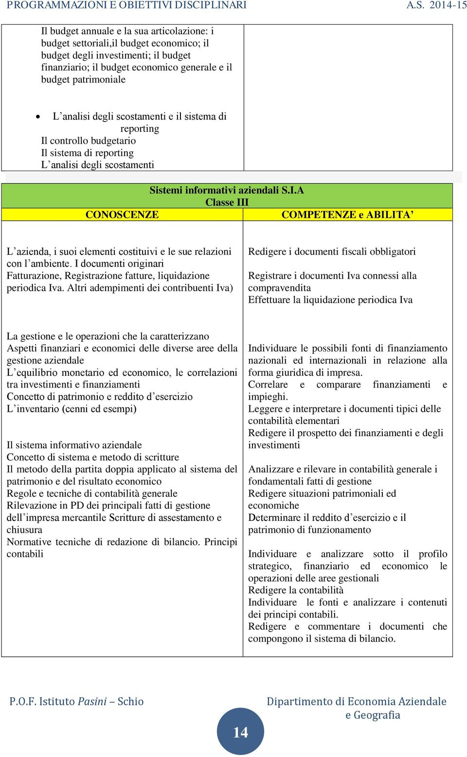 I documenti originari Fatturazione, Registrazione fatture, liquidazione periodica Iva.