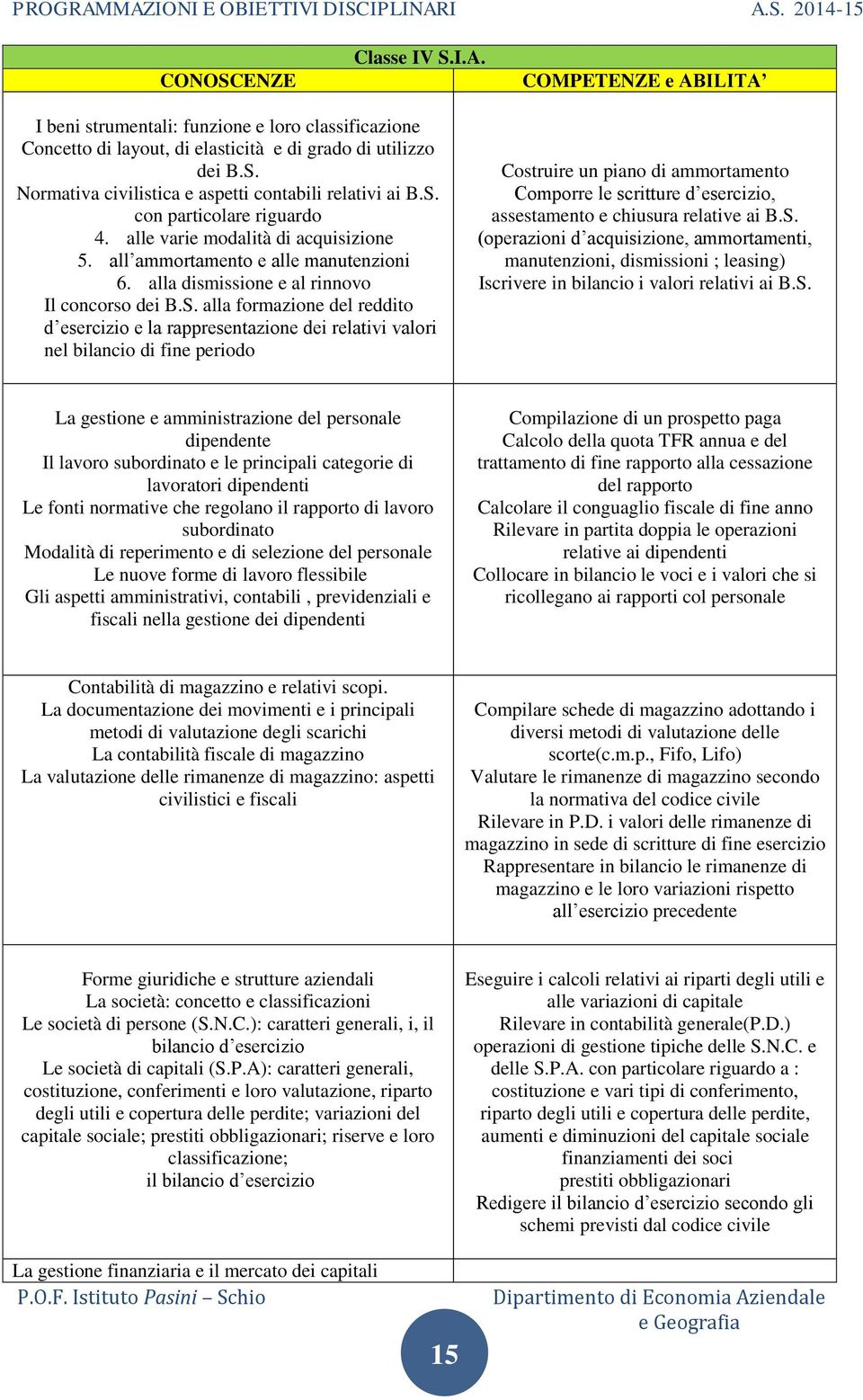 esercizio e la rappresentazione dei relativi valori nel bilancio di fine periodo Costruire un piano di ammortamento Comporre le scritture d esercizio, assestamento e chiusura relative ai B.S.