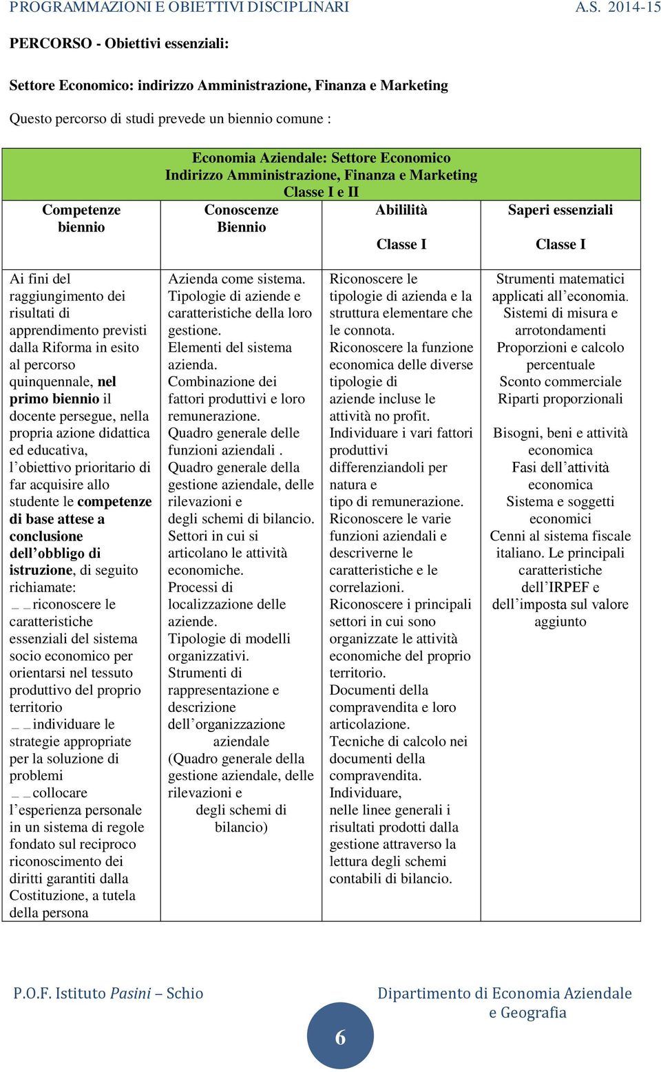 previsti dalla Riforma in esito al percorso quinquennale, nel primo biennio il docente persegue, nella propria azione didattica ed educativa, l obiettivo prioritario di far acquisire allo studente le