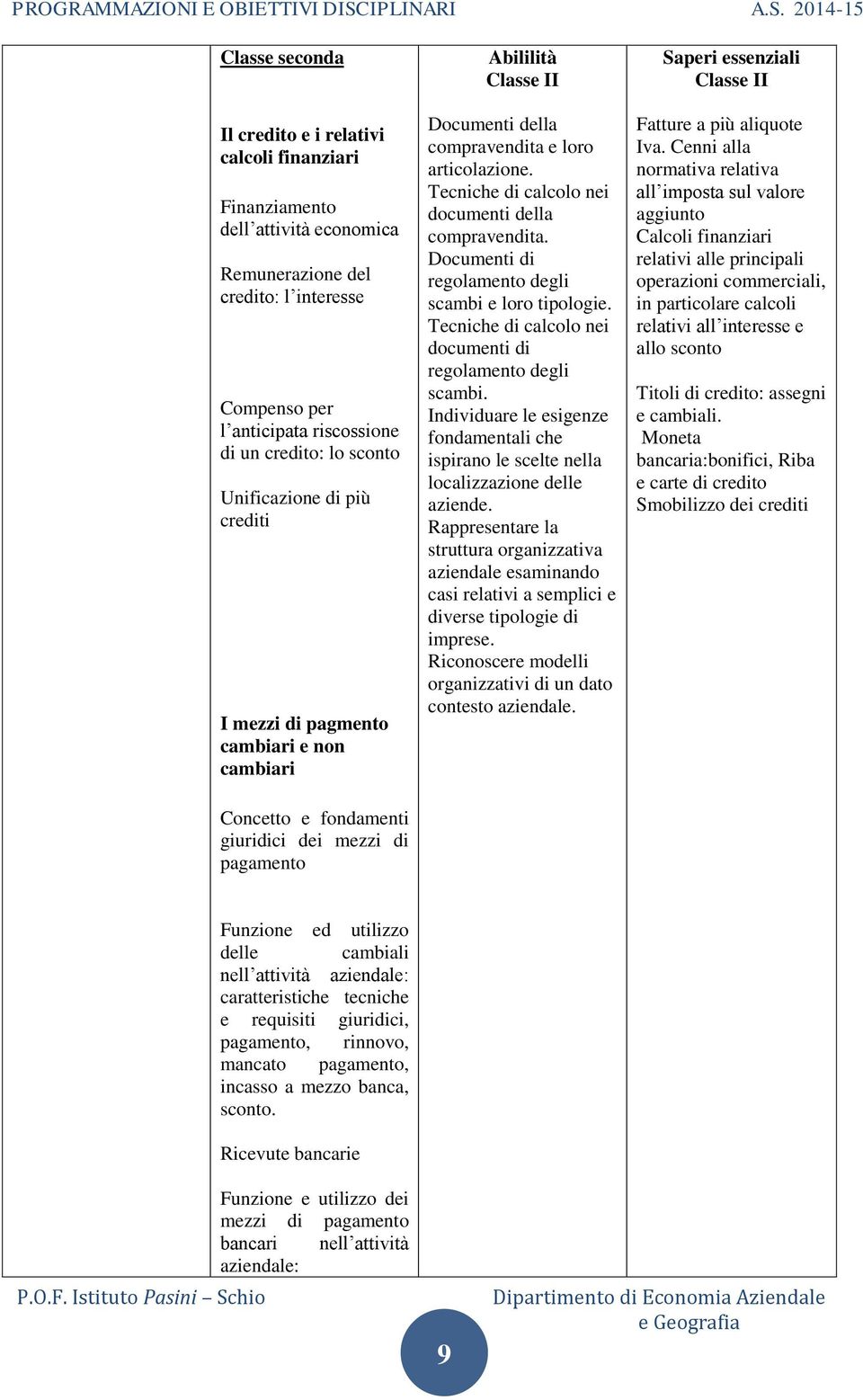 Tecniche di calcolo nei documenti della compravendita. Documenti di regolamento degli scambi e loro tipologie. Tecniche di calcolo nei documenti di regolamento degli scambi.